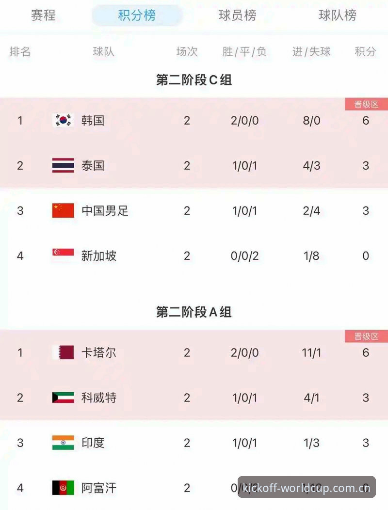 2026世界杯手机开户最新动态：官方通道与投注体验深度解析
